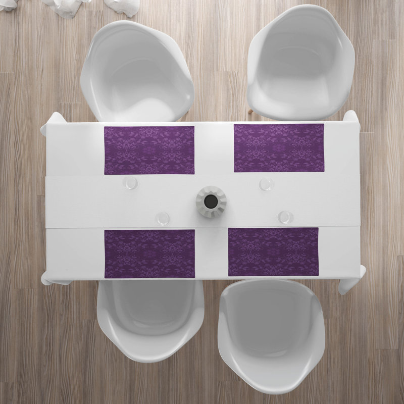 Récapitulatif à aubergine 18,5 po