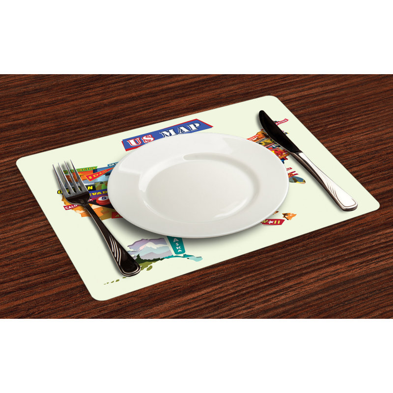 Récapitulatif 18,5" wanderlust