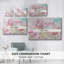 Toile tendue avec galerie Summer Garden-1263979112