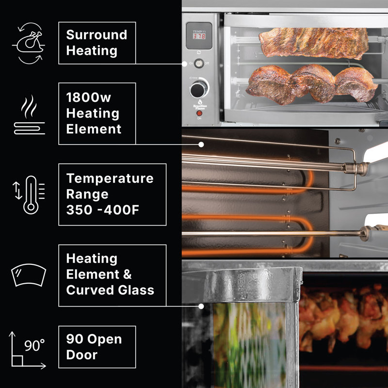 21" W x 12.4" D Indoor/Outdoor Use Single Burner Freestanding Electric Grill, Silver