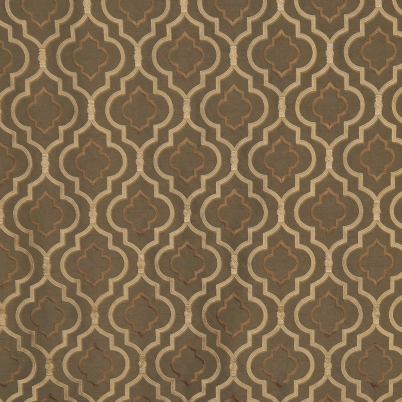 Fabric, Fog