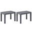 Milosz Plastic Outdoor Bench-945331994