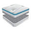 Cool Blue Memory Coil Mattress-13739167