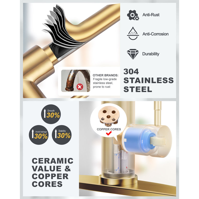 Gold Stainless Steel Touchless Pull-Down Kitchen Faucet with Spray
