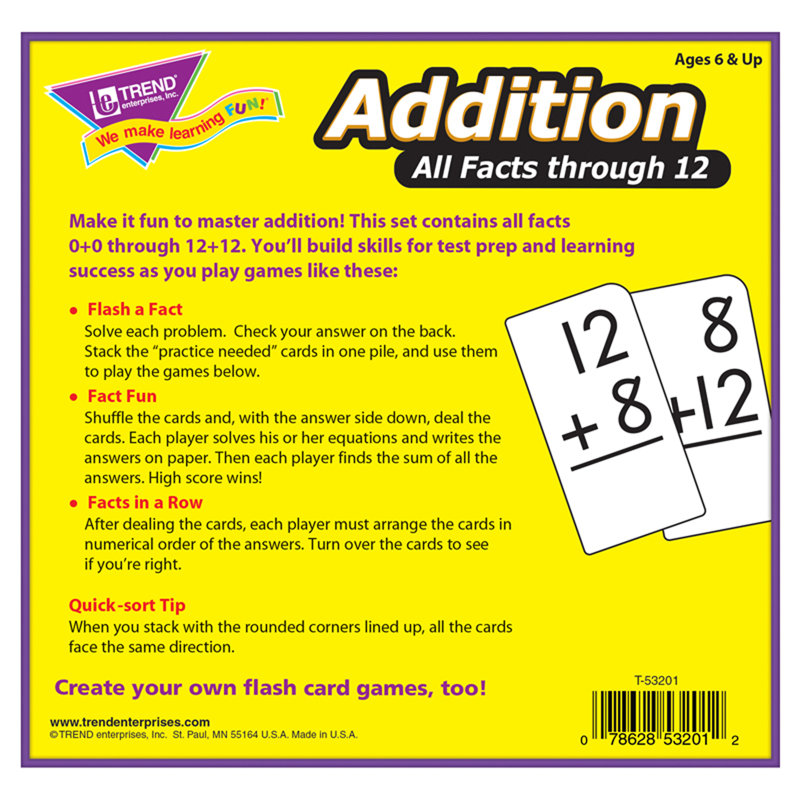 Cartes flash toutes les faits