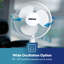 GEEPAS 12-Inch Table Fan 3 Speed Settings with Oscillating/Rotating