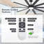 Ventilateur de plafond Modern Farmhouse-720925185