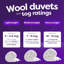Slumberdown Wonderful Wool Duvet, 2 Medium Pillows, Heavyweight-88506799