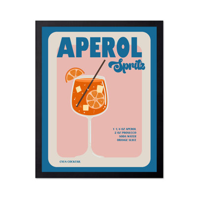 Aperol Recipe