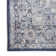 Persian Machine Washable Area Rug