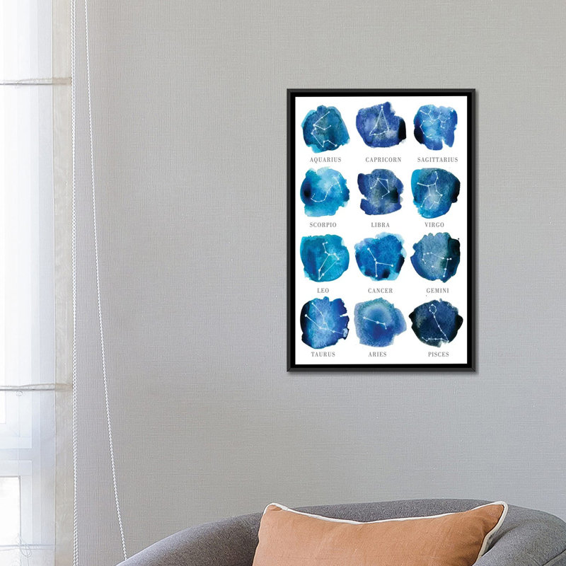 « zodiac », impression sur toile, H 26 po x l 18 po x P 1,5 po, Toile avec cadre noir, Pas de tapis