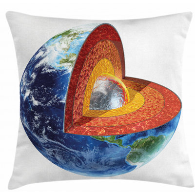 Indoor / Outdoor 26" Throw Pillow Cover