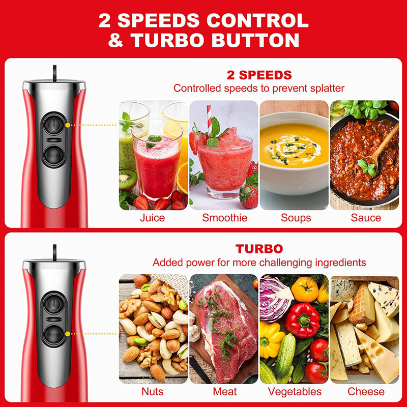 Galanz 2 Speed Hand Immersion Blender, Red