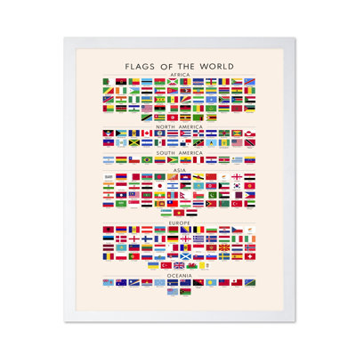 Drapeaux du monde