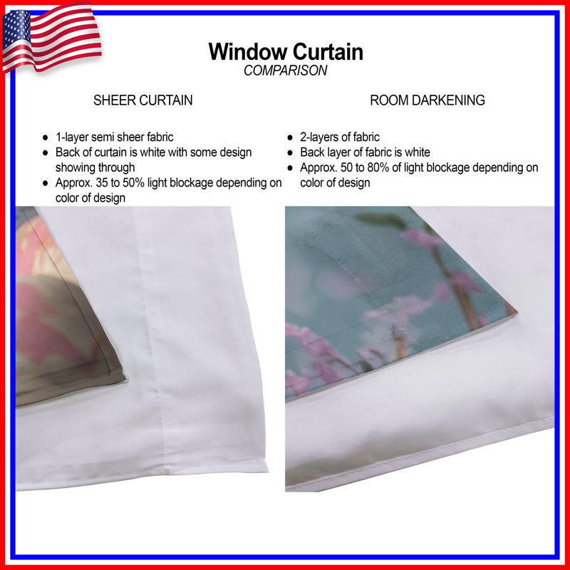 Pastel Easter Eggs Basket Window Curtains Easter Sheer & Room Darkening - 2 Panels, 40in x 80in - 2 panels, Sheer