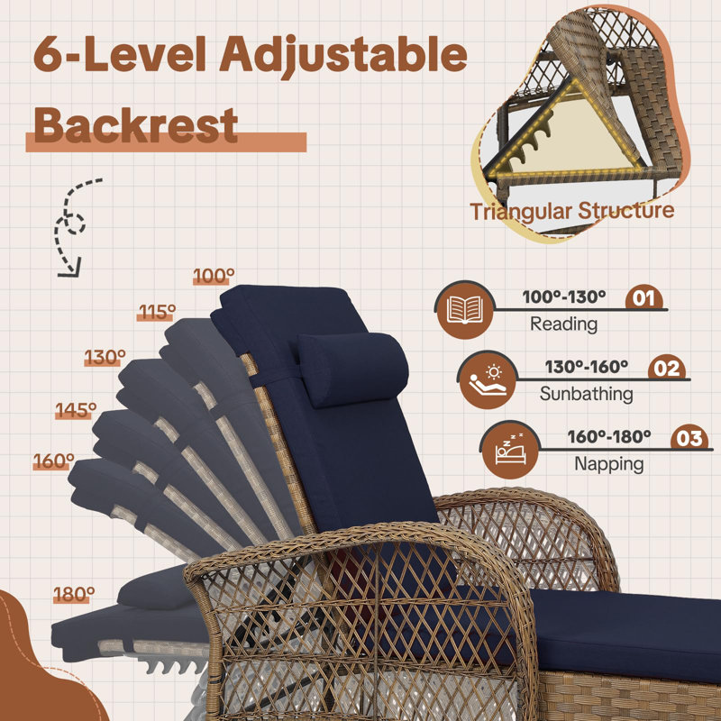 Outdoor Wicker Chaise Lounge Chair, All Weather Rattan Patio Lounger Chair with Pillow, 6-Position Adjustable High Back, Pool Sunbathing Reclining Chair with Armrest for Garden Deck, Navy Blue
