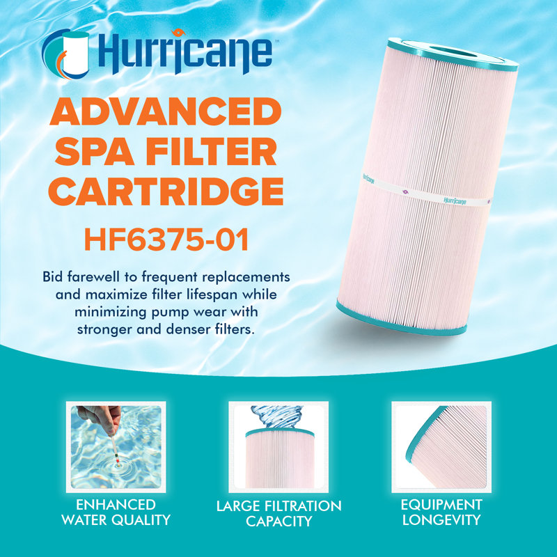 Hurricane 2 Pack Advanced Spa Filter Cartridge for PWWDFX75, C-6375, and FC-1226