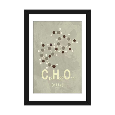 «Molecular Formule Series: Milk» par TypeLike, impression sur toile tendue
