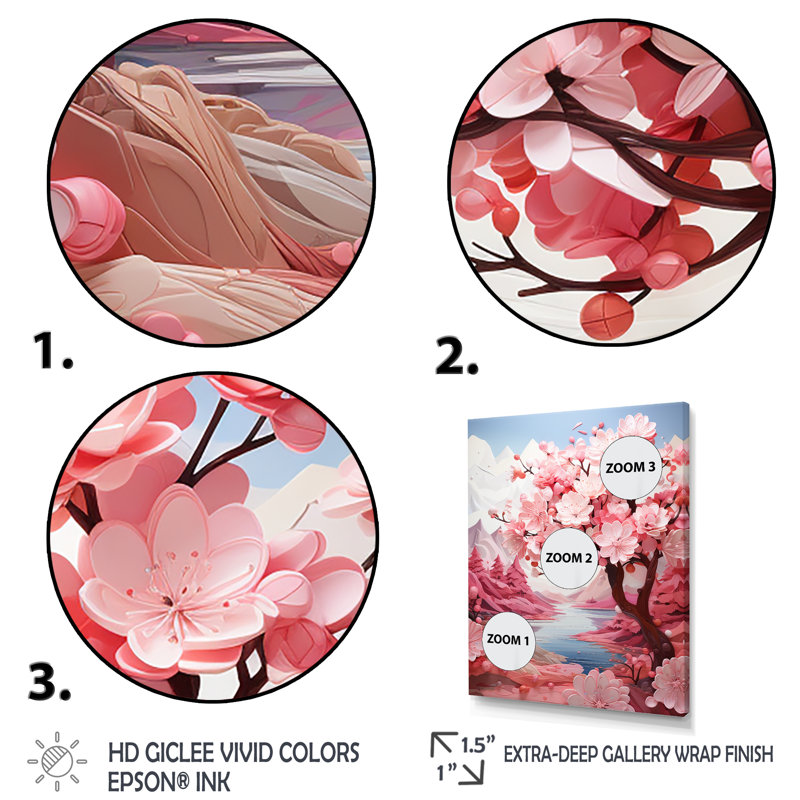 Cerisier Sakura Zen Serenity 1 - art mural cerisier en fleurs, Toile tendue, H 32 po x l 16 po