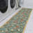 Homeline Non-Slip Rubberback Floral Indoor Runner Rug, Dark Seafoam Green-1699440322-1698707256
