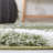 Tahoe Shag Performance Geometric Rug-1840392201