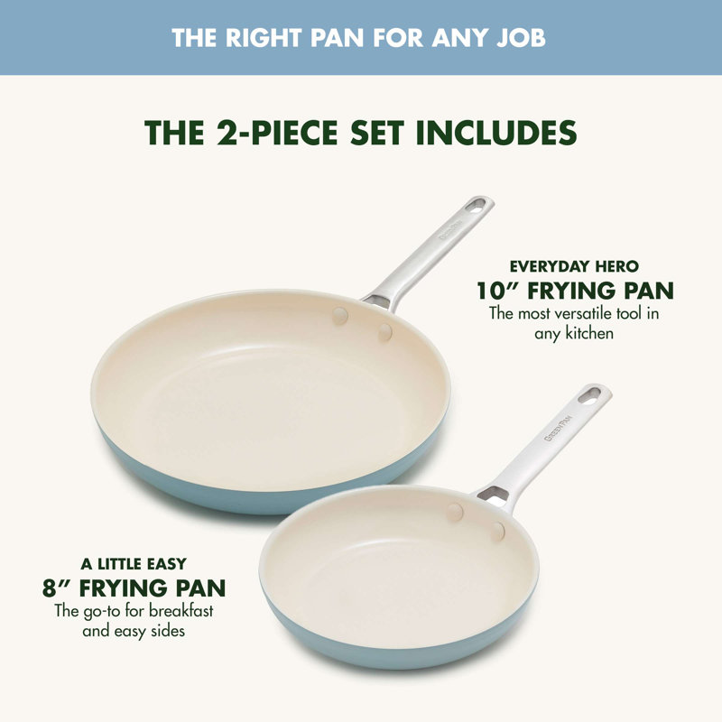 GreenPan Padova Pro 8” & 10” 2-Piece Frypan Set