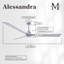 Ventilateur de plafond Alessandra 72-63956770-9636487