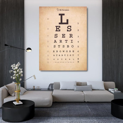 Charte des yeux Picasso