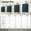 Ensembles de bagages Hardshell 6 pièces avec 2 sacs, valise de transport avec poignée et roues pivotantes doubles verrouillables, bagages légers de 16 po + 20 po + 24 po + 28 po-126941673