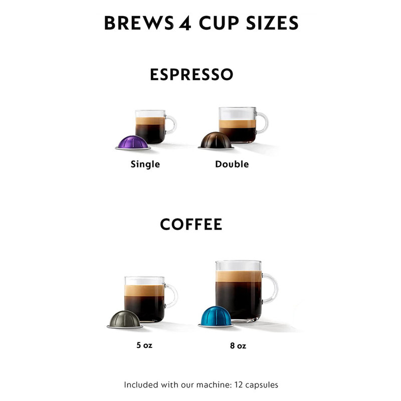 Nespresso VertuoPlus Deluxe Coffee and Espresso Maker with Aeroccino Milk Frother by De'Longhi, Titanium