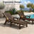 Brown Outdoor HDPE Adjustable Reclining Chaise Lounge Chair With Wheels & Cup Holder (Set of 2)-2008686231-2002182210