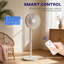 Floor Fan-126252460