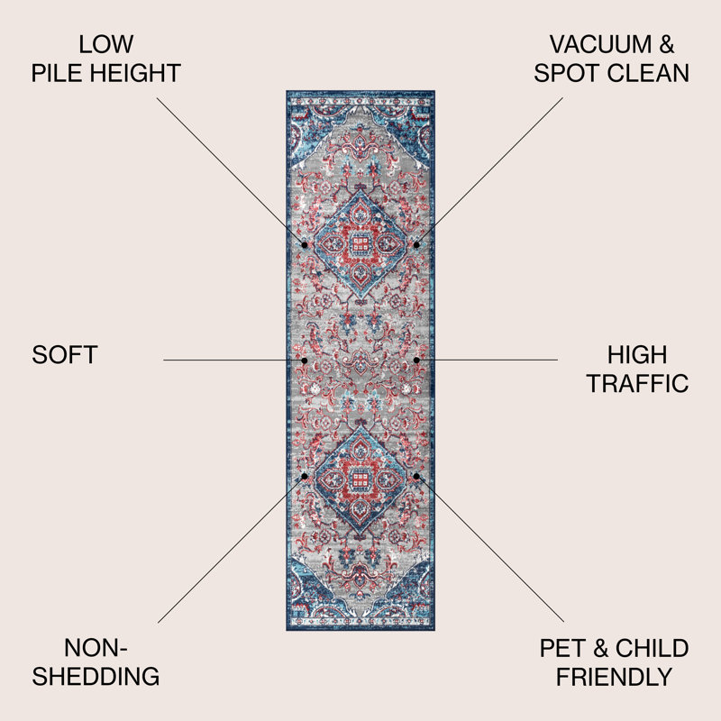 Blakeley Modern Persian Vintage Medallion Red/Navy Rug, Runner 2'3" x 8'