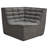 Marshall 3PC Corner Modular Sectional W/ Scooped Seat In Grey Fabric