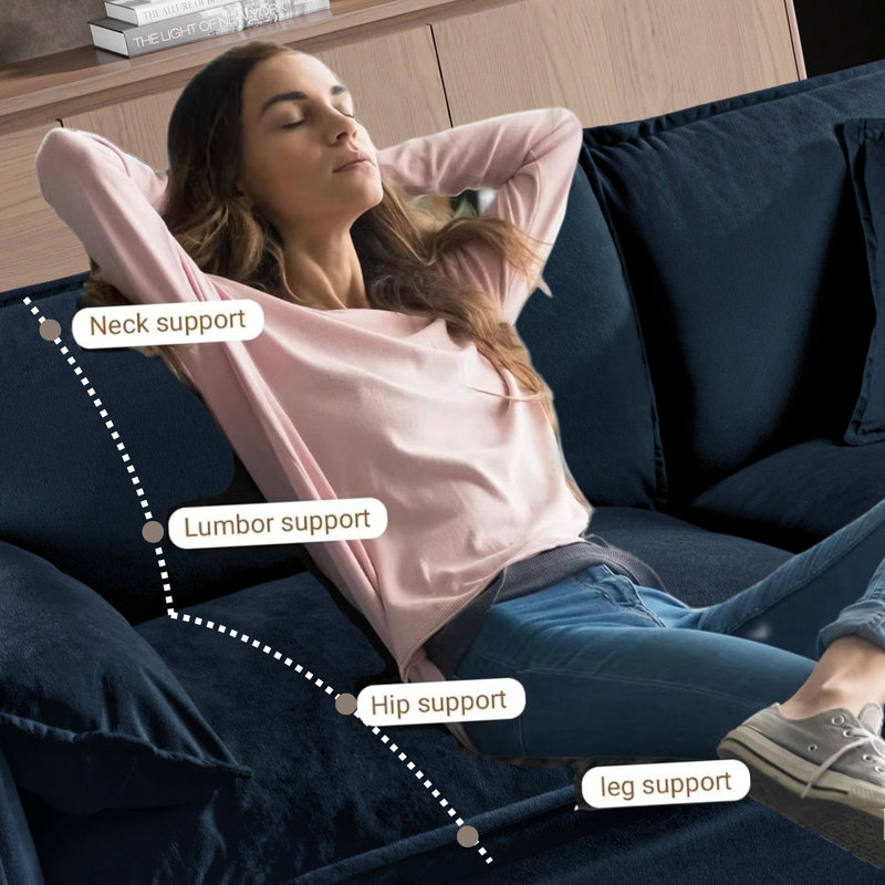 Deep Seat Sectional Cloud Sofa With 2 Ottomans & Soft Pillows, Loveseat Modular Couch For Living Room, Apartment,DIY Combination,Blue