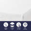Matelas moyen en mousse viscoélastique 5 "Ambrielle-736147614