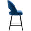 Atka Upholstered Counter Stool with Metal Frame-1270407125