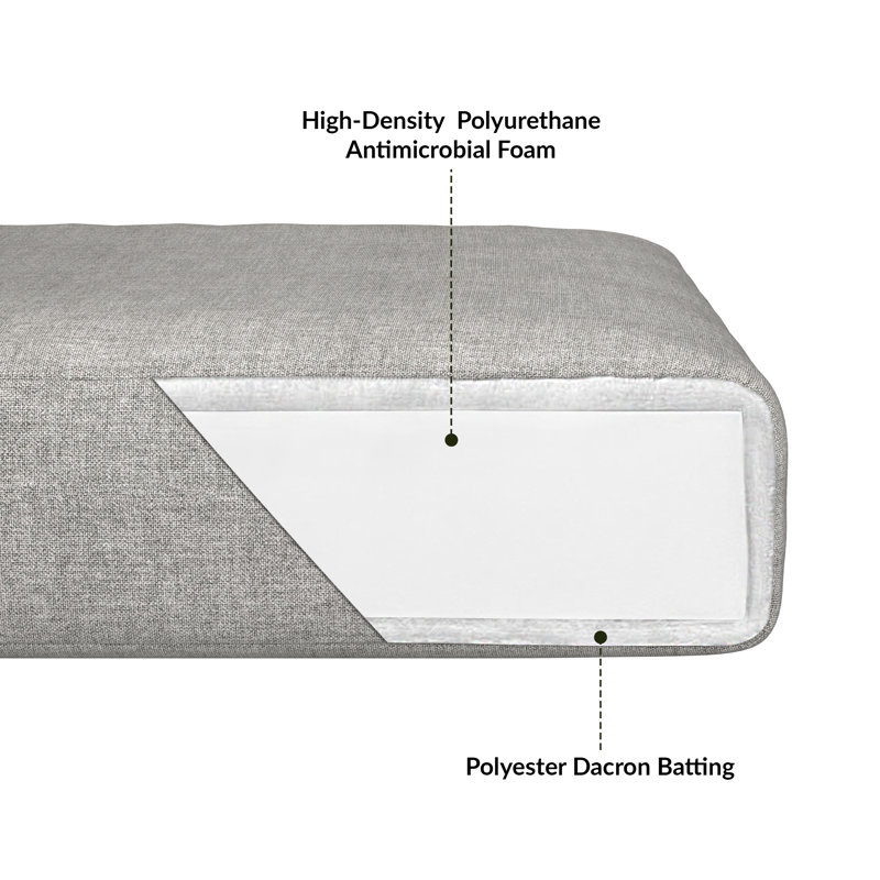 Deep Seating Outdoor Sunbrella® Seat/Back Cushion, Canvas Granite Sunbrella® Canvas