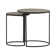 Ensemble de tables basses 4 pièces Blaurock