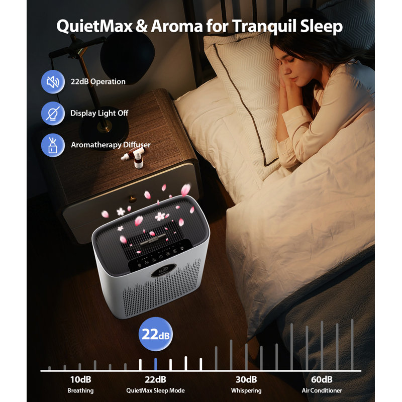 COSELF Air Purifier for Large Room up to 1295 Sq.Ft - 2X-Power Filtration, 99.97% Particle Removal, Smart Air Quality Sensor, Quiet Sleep Mode