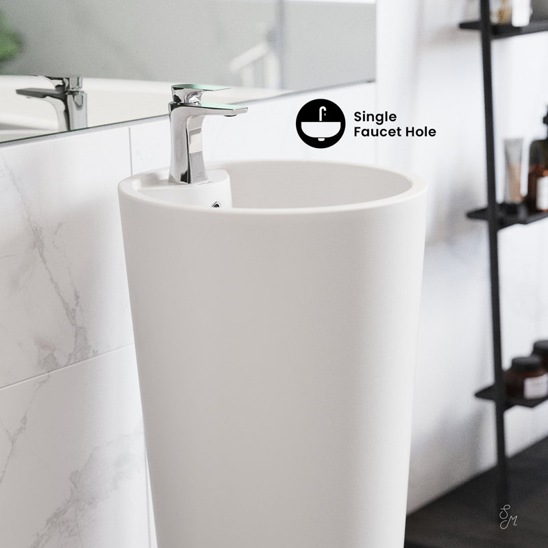 Monaco Circular Basin Pedestal Sink, Glossy White
