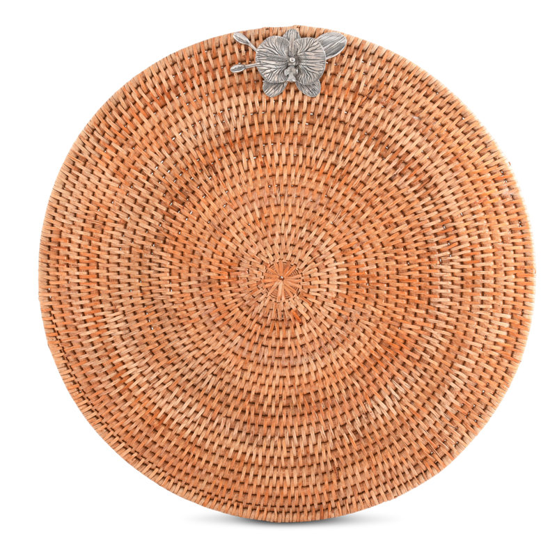 Round Placemats
