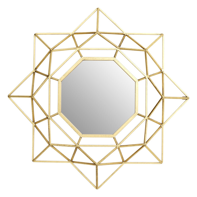 Deidre Metal Flat Wall Mirror
