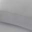 Ensemble de draps 100% coton 400 fils Remick-2014834449-2014834455