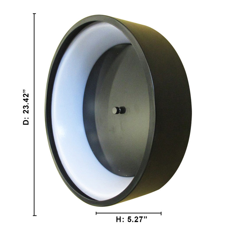 Palmisano Plastic LED Flush Mount