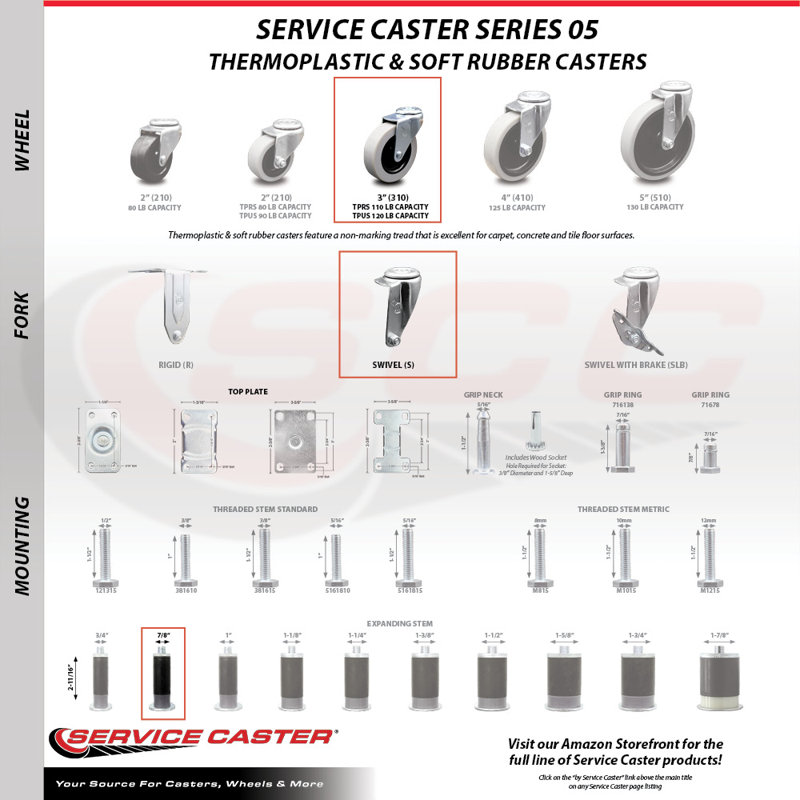 Roulettes de service de remplacement pour roulettes Colson 1.03367.441 MTG41