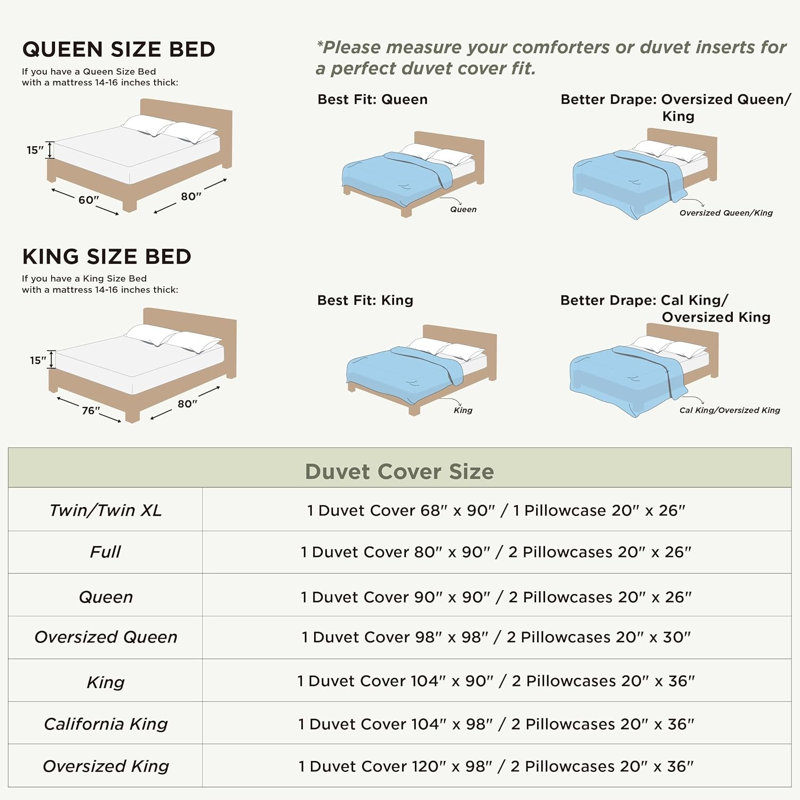 Bedsure Linen Cotton Blend Duvet Cover Set, Linen, California King Duvet Cover + 2 King Pillowcases