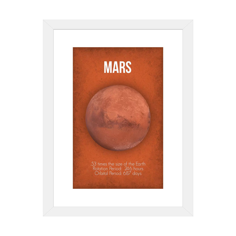 Décoration murale Mars pour enfants, H 32 po x l 24 po x P 1 po, Papier encadré blanc