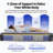 12'' Hybrid Mattress  Medium 5-Zone Support For Back Stomach Side Sleepers Motion Isolation Noise Reduction - Fits All Frames & Floor-118026159
