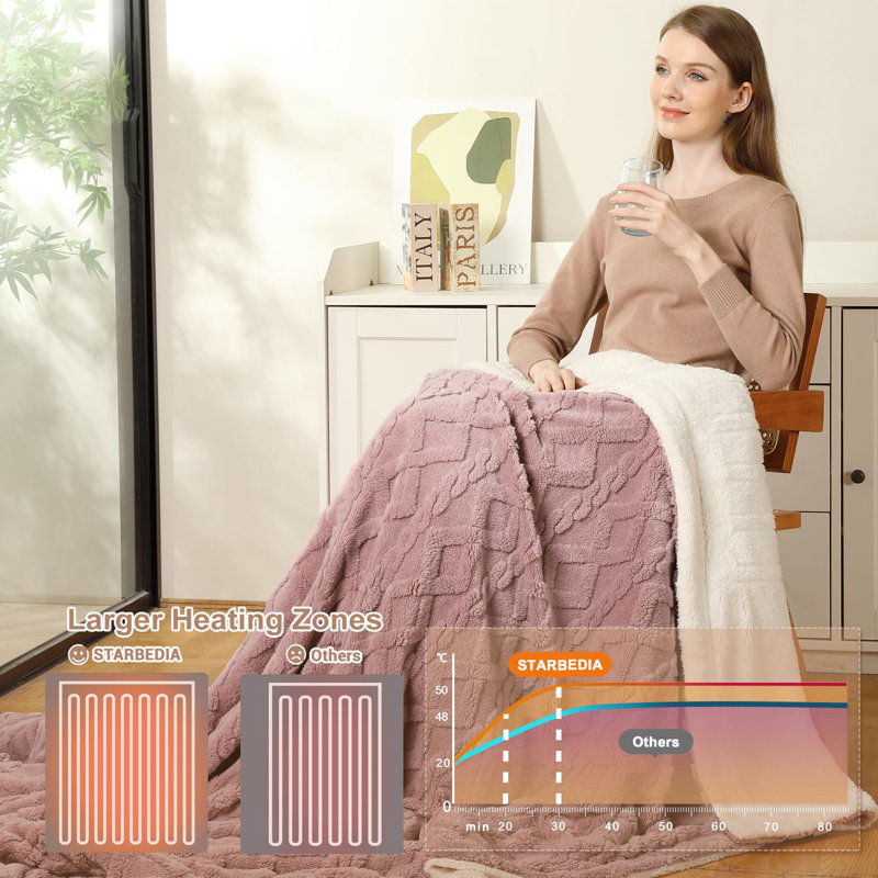Heated Throw Blanket, 152.4cm L x 127cm W, Pink